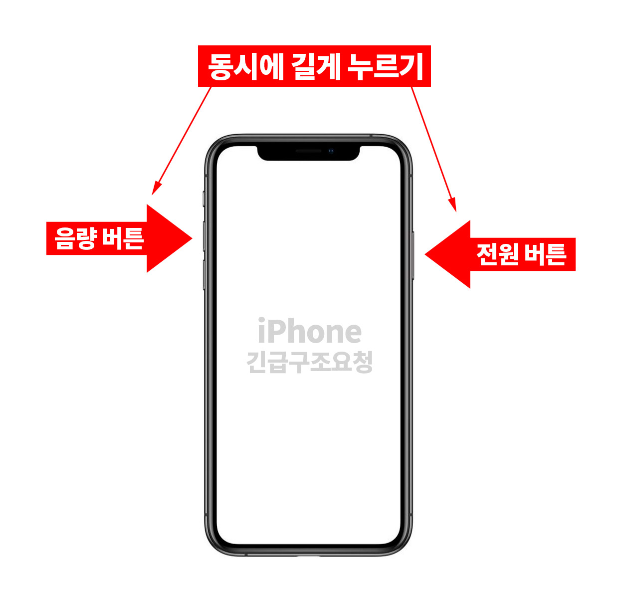 아이폰 긴급 구조 요청 방법