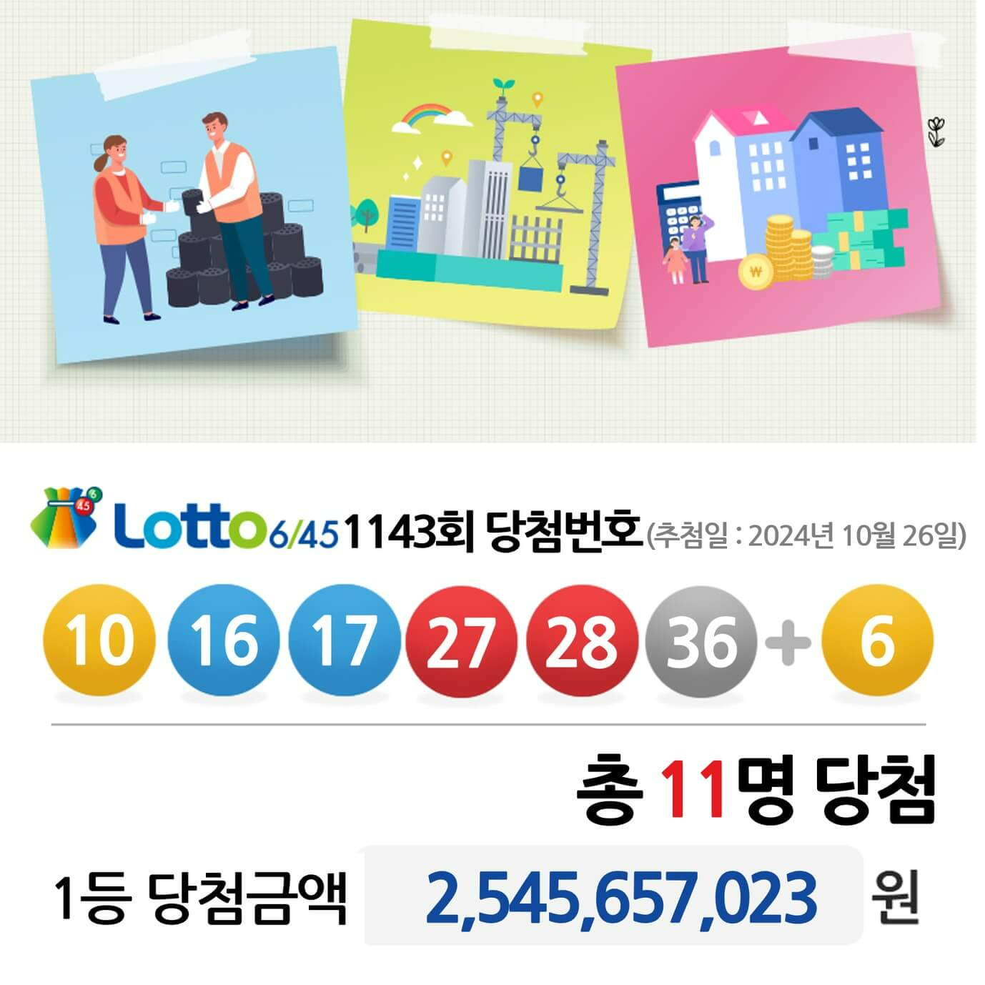 로또 1143회