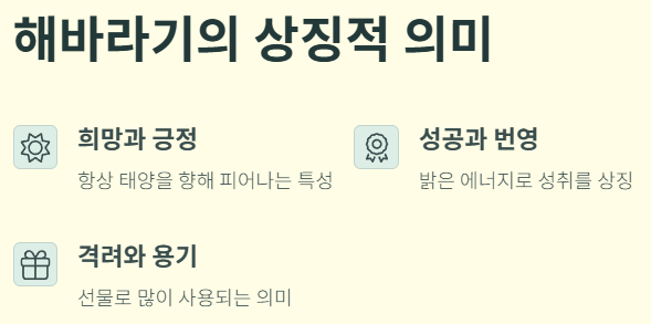 해바라기 상징적 의미