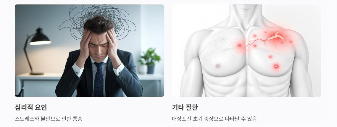 오른쪽 가슴 통증의 주요 원인