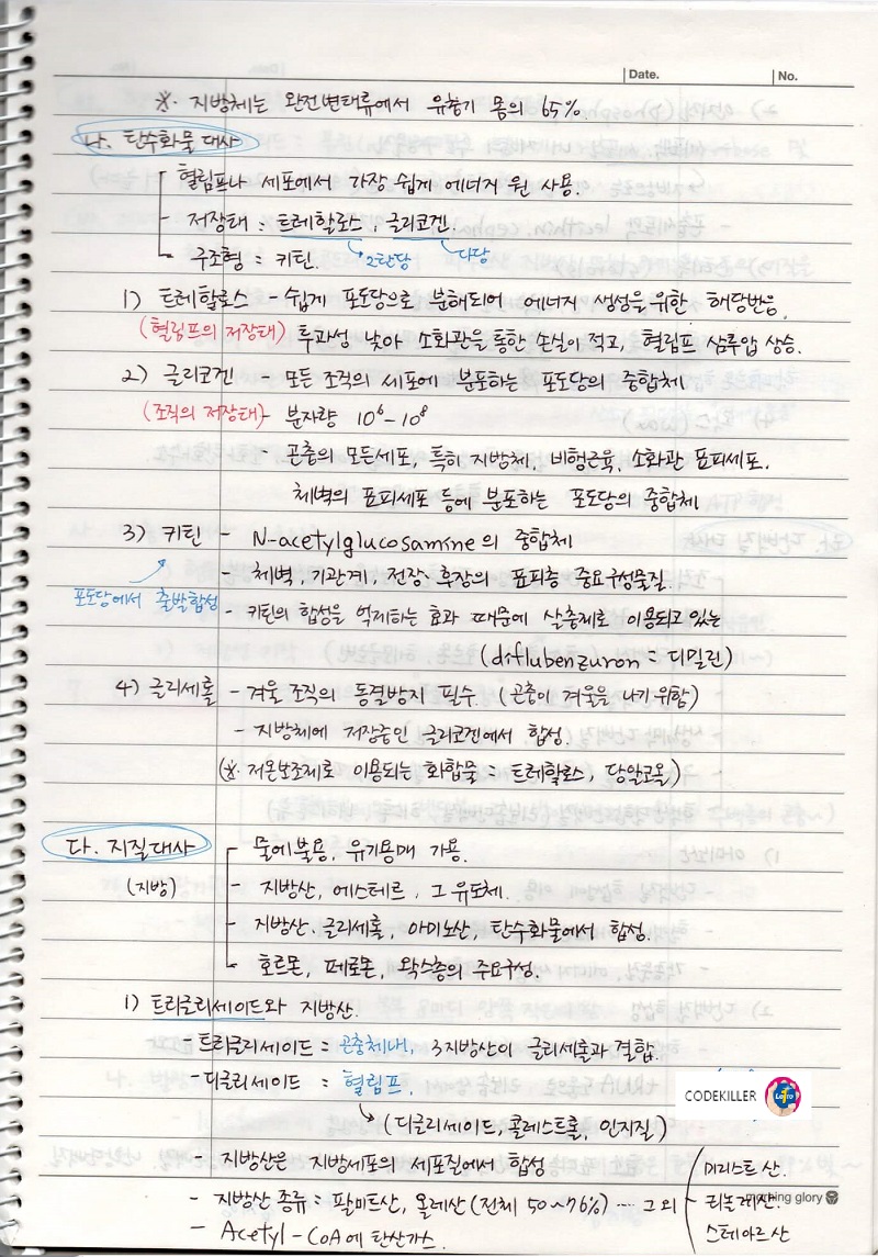 곤충의 기관별 생리와 기능 - 영양물질의 대사