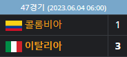 8강 이탈리아 V S콜롬비아