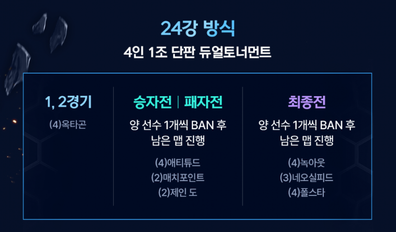 ASL 시즌21