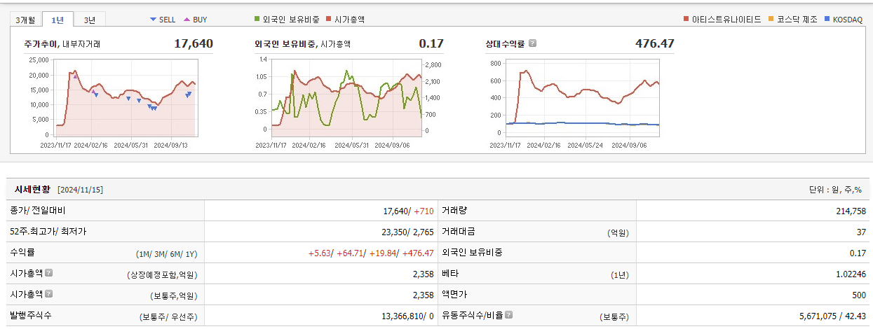 오징어-게임-시즌2-관련주