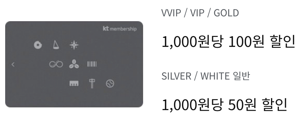 KT 멤버십 통신사 할인