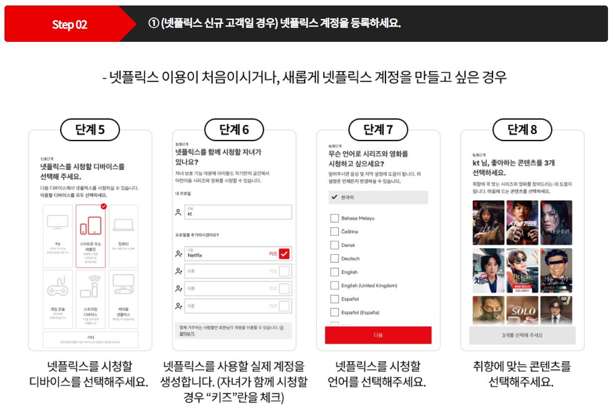 넷플릭스 요금제