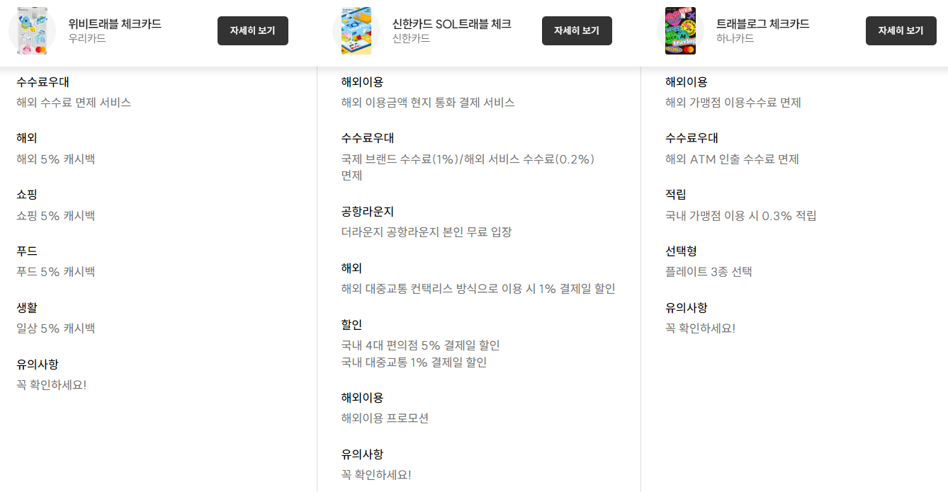 해외여행 카드 추천 7가지 비교 총정리