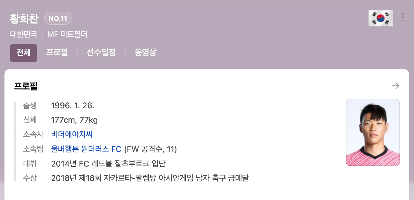 한국 포르투갈 전