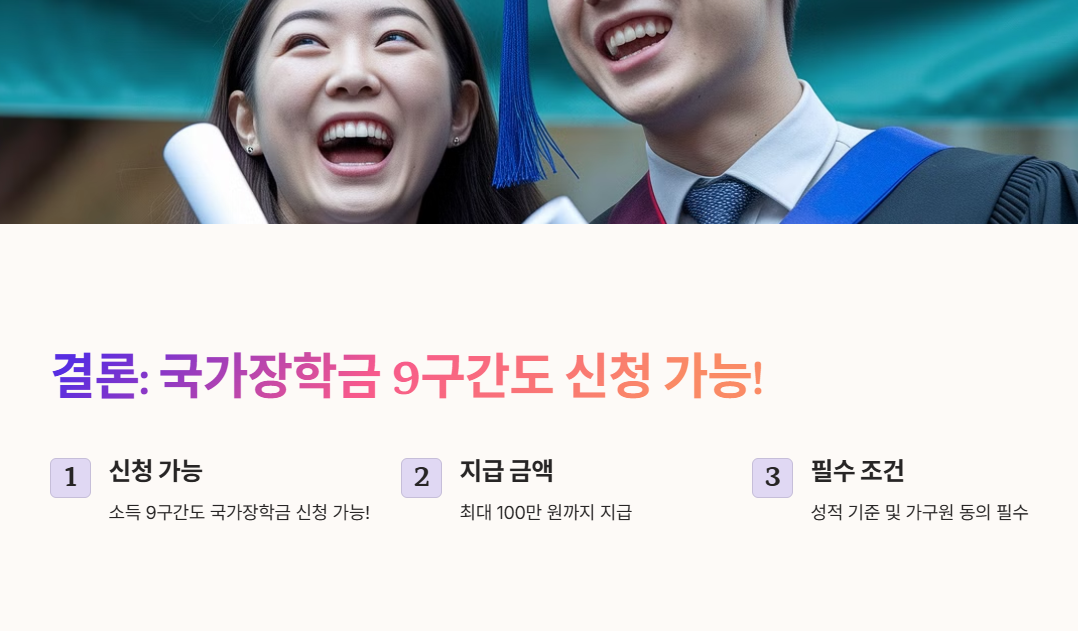 결론: 국가장학금 9구간도 신청 가능