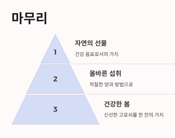 마무리