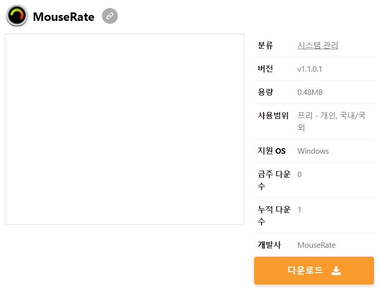 MouseRate