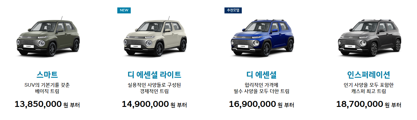 캐스퍼 가격 및 제원 정보 알아보기(디자인, 중고차 가격)