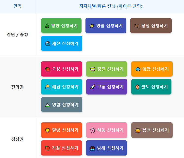 반값여행 지차제