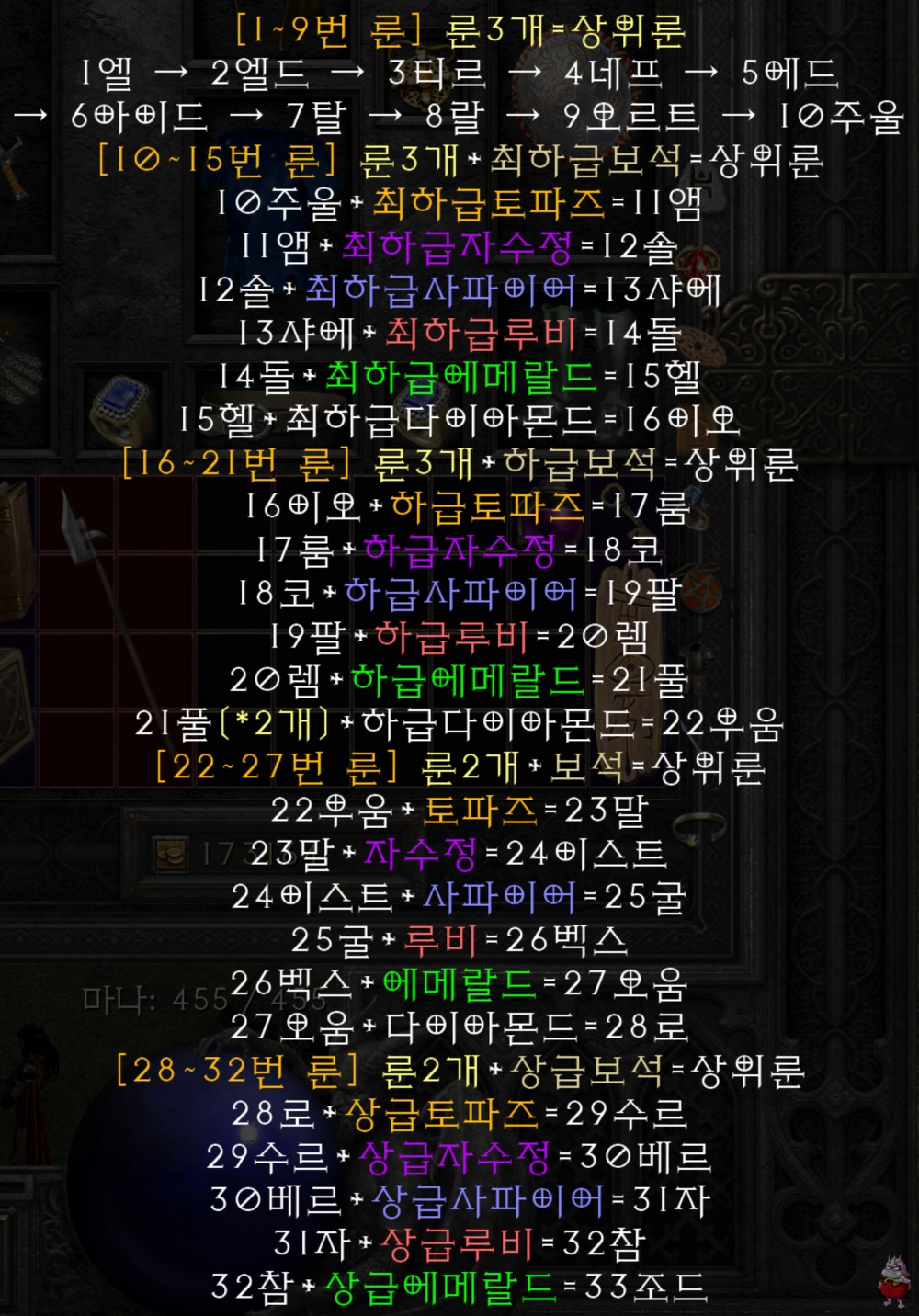 디아2 레저렉션 룬 순서 번호 색깔 아이템 필터 조합 재료 정리