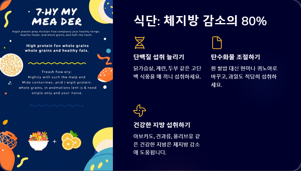 체지방 감소를 위한 식단과 운동 조합