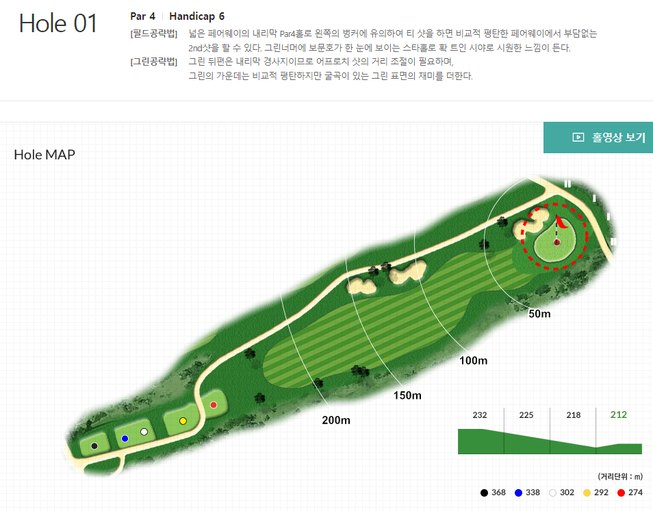 블루원 디아너스 컨트리클럽 밸리코스 1