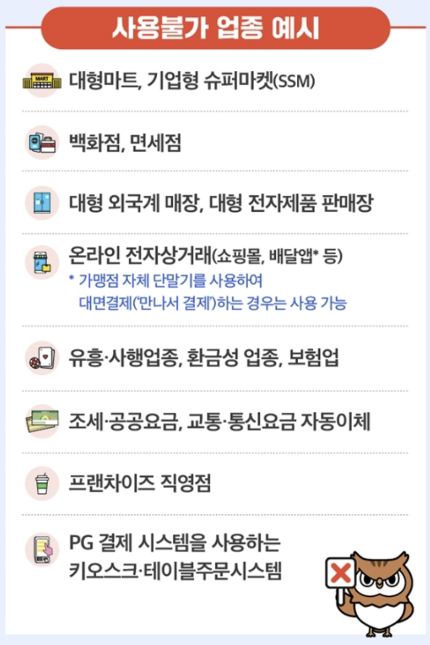 민생지원금 2차 신청 날짜 대상 상위 10% 기준 1분 정리