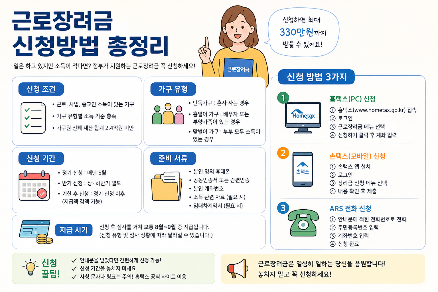 근로장려금신청이미지