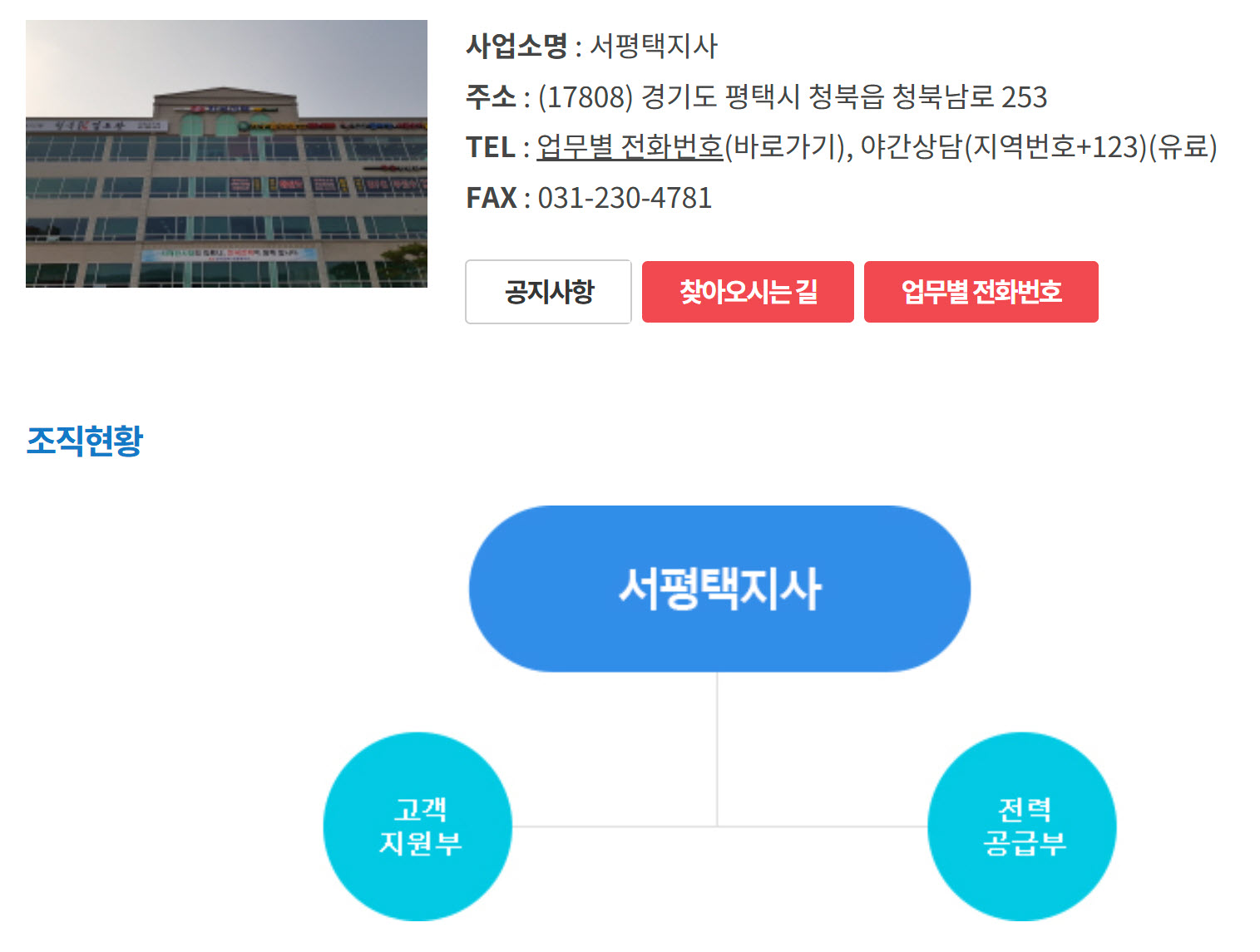 한전 서평택지사 부서별 전화번호, 팩스번호, 업무내용, 주소, 관할구역 총정리