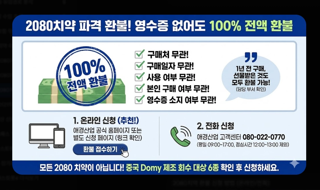 2080치약 환불 방법(6종, 온라인)(회수 + FAQ)