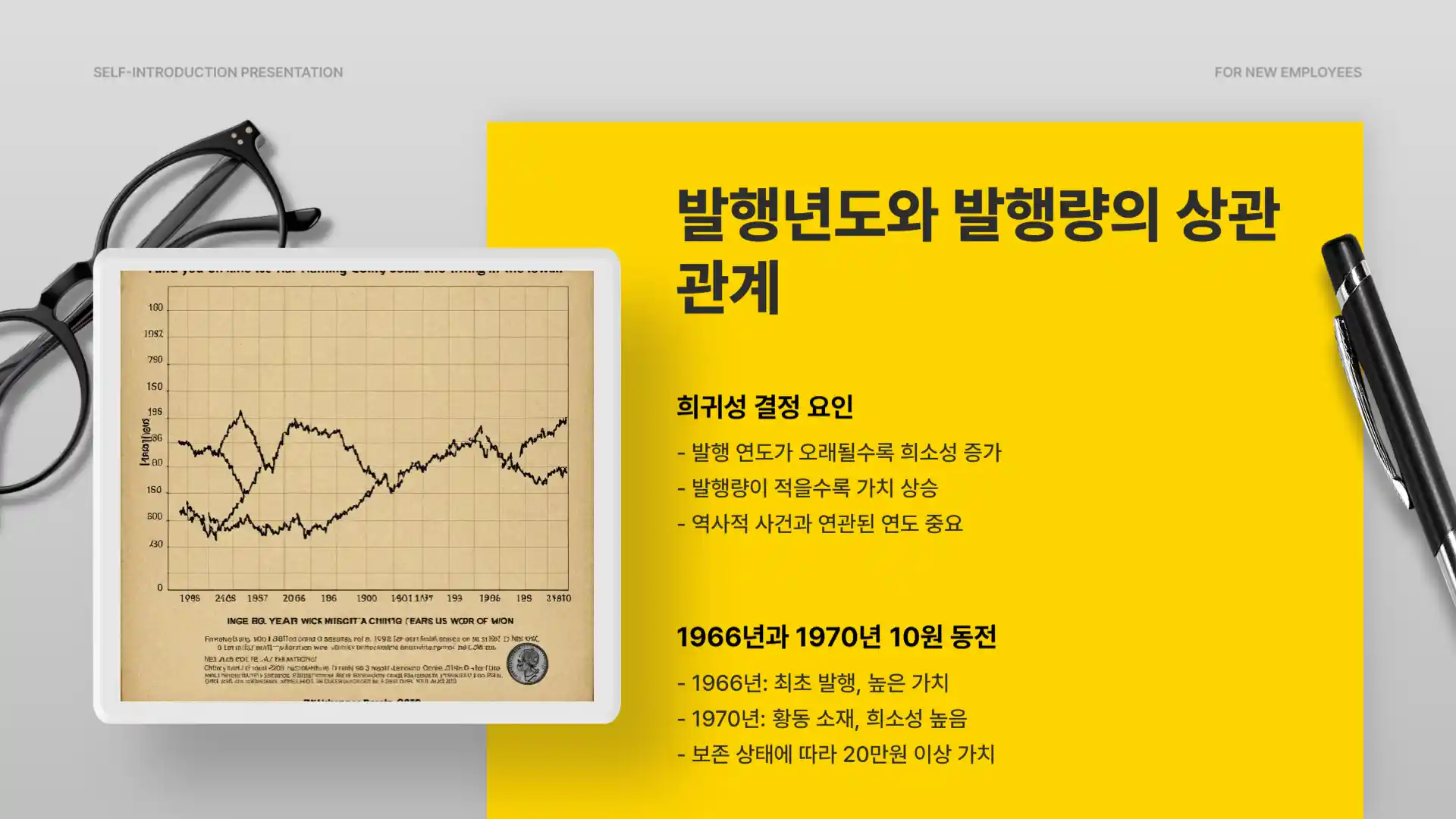 10원 희귀동전 년도 가격표