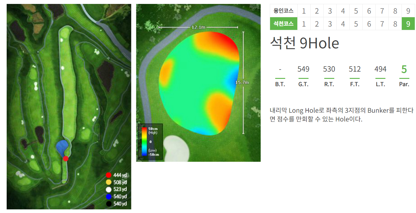 용인 CC 공략도 18