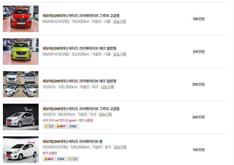 쉐보레 마티즈 중고차 가격 시세표 24년10월