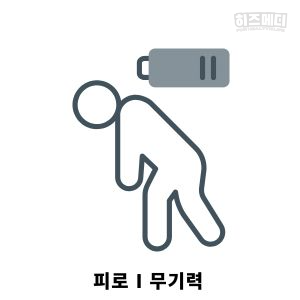 제한성 환기장애