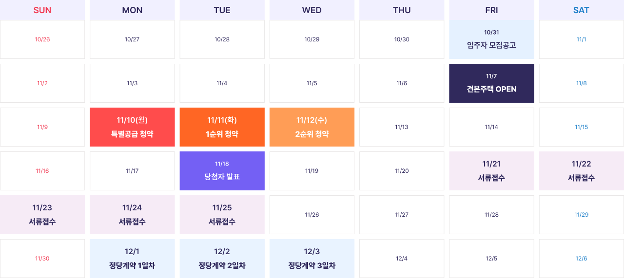 해링턴 플레이스 명륜역 아파트 분양일정