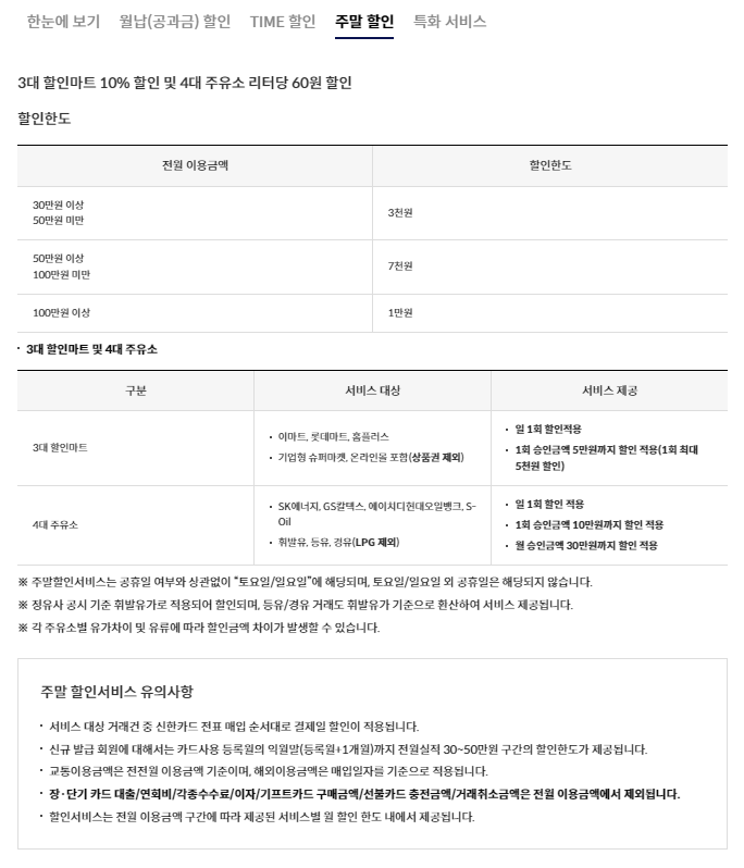 주말 마트 &amp; 주유소 할인, 생활 필수품 구매