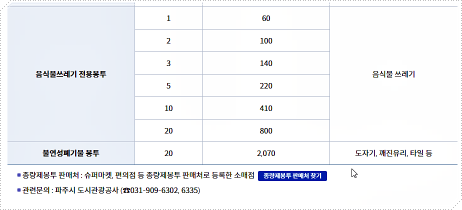 파주 종량제봉투 가격 2