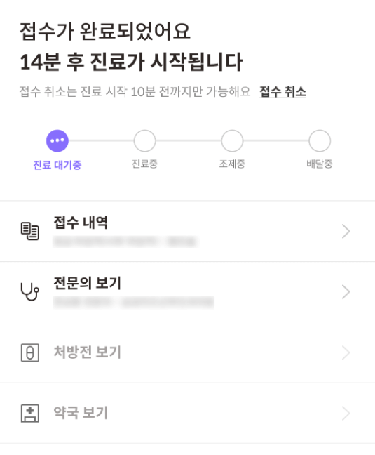 사후피임약 비대면진료