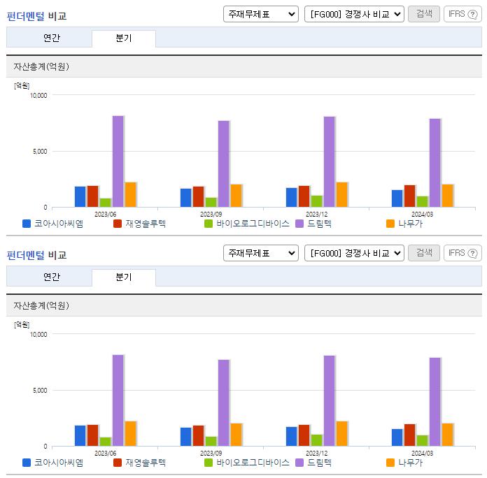 코아시아옵틱스_업종분석