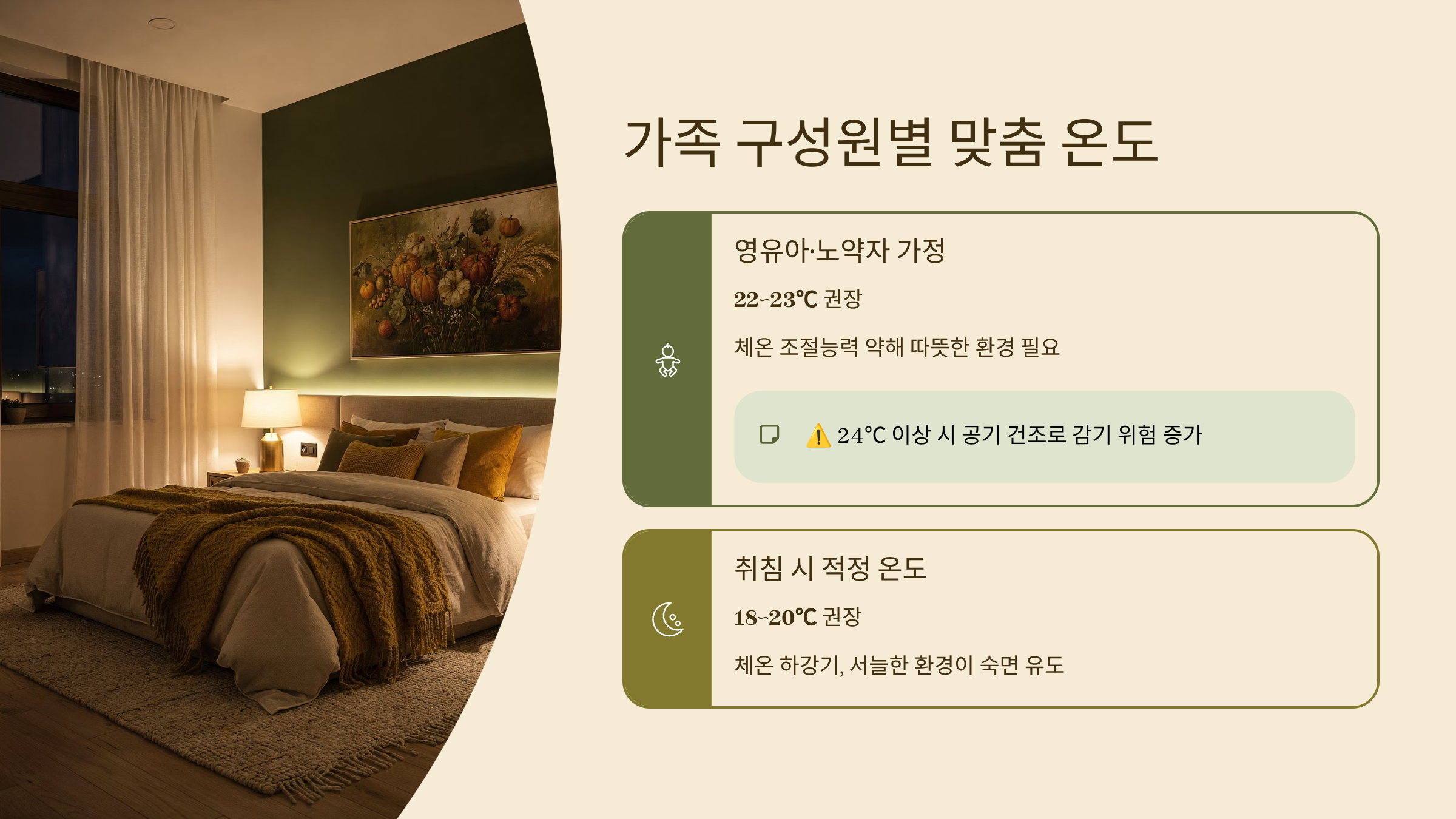 겨울철 실내적정온도 가족 구성별 맞춤 온도