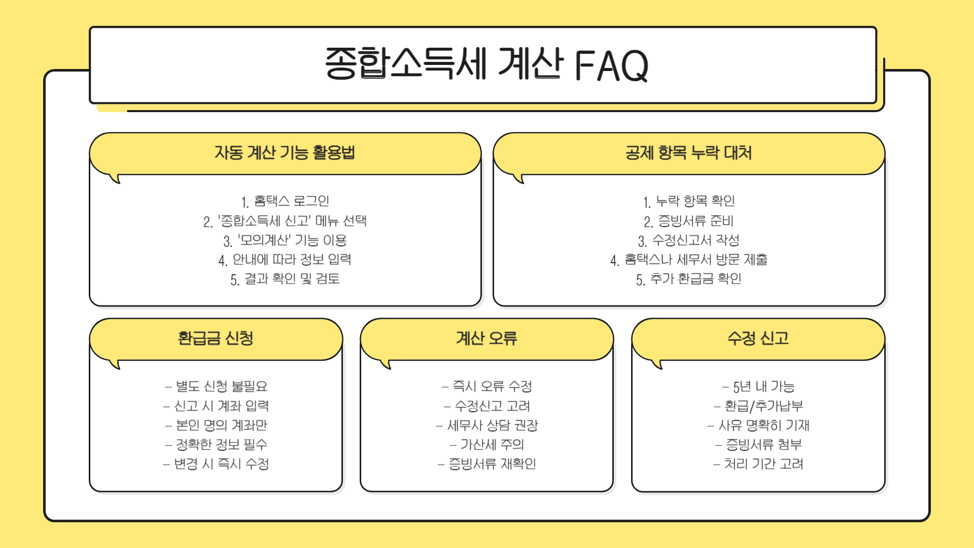 종합소득세 계산 및 환급