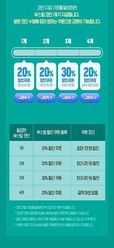 블루 아카이브 - 갤럭시 스토어 월간 적립 이벤트 이미지 &amp;#124; 부스팅 코인으로 교환 받을 수 있는 쿠폰 정보 이미지