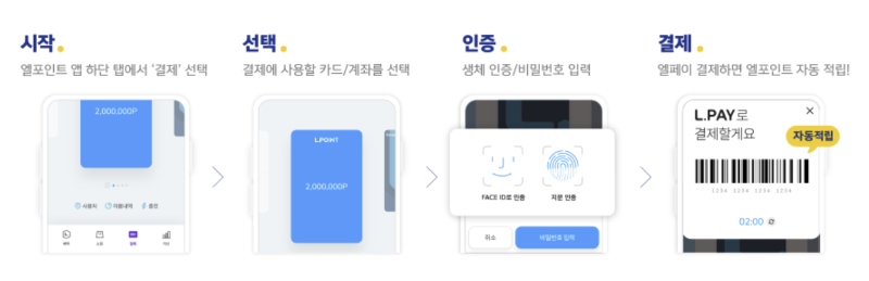 엘페이 간편결제 화면