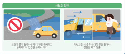 알트태그-집중호우시 다리 통과하지 말것