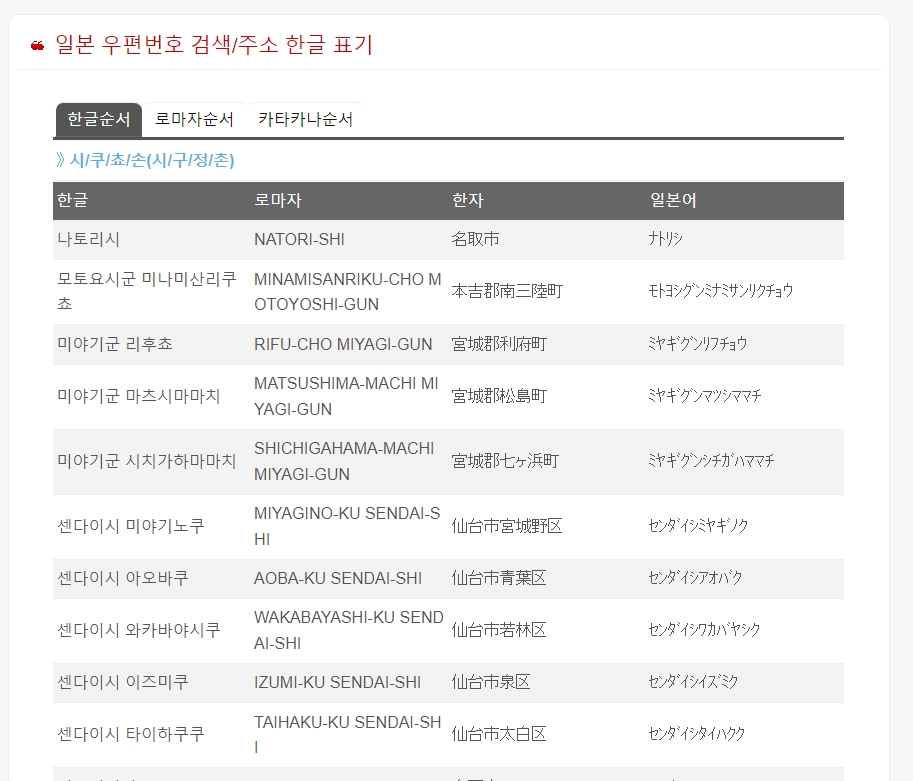 일본 현과 시쿠쵸손을 순서대로 선택하는 화면