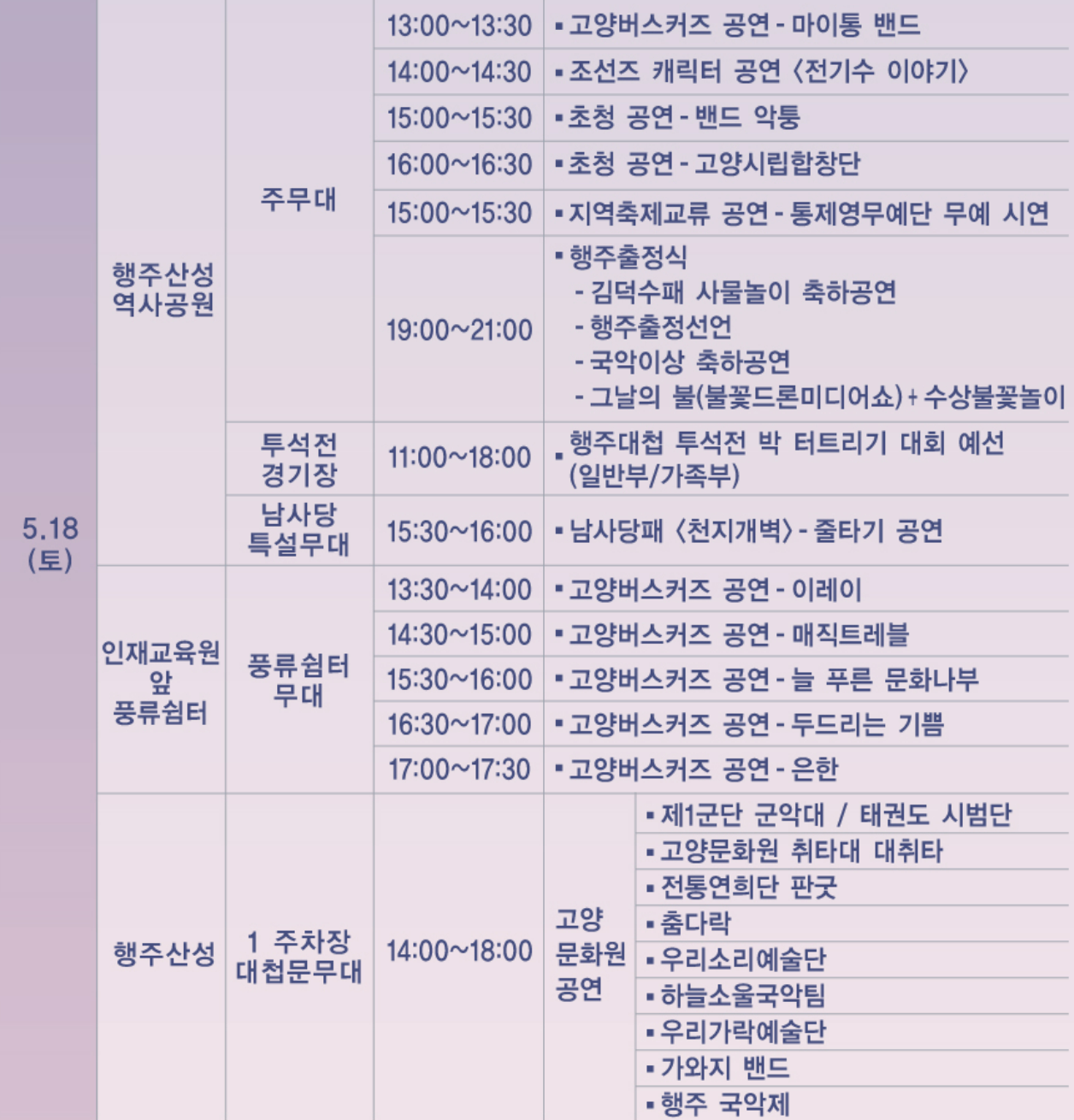 행주산성 5월18일 행사일정