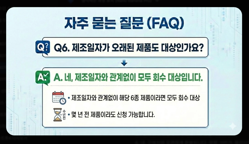 2080치약 환불 방법(6종, 온라인)(회수 + FAQ)