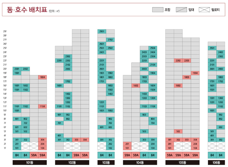동호수 배치도2