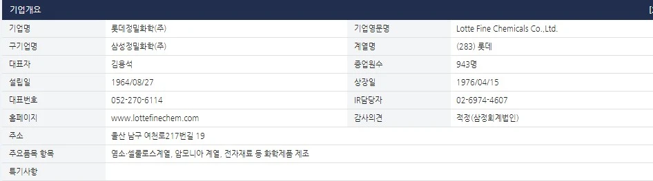 롯데정밀화학-개요