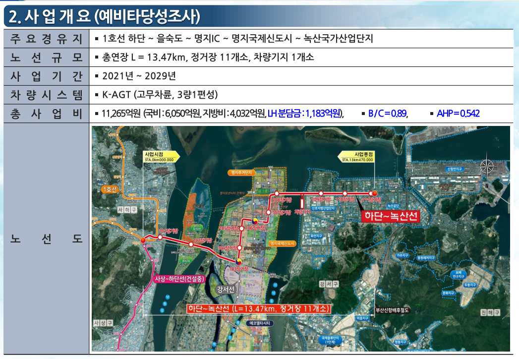 부산 하단 녹산선 경전철 예상 노선  일정  예타  공청회