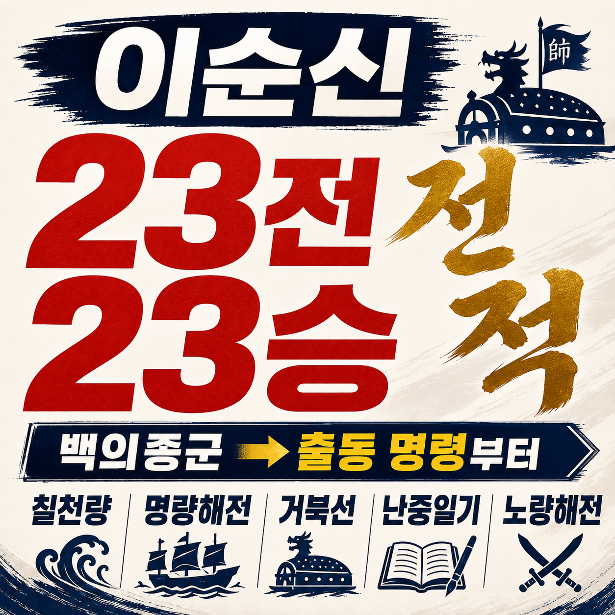 이순신 23전 23승 전적과 백의종군, 칠천량, 명량해전 기록을 살펴보는 한국사 이야기