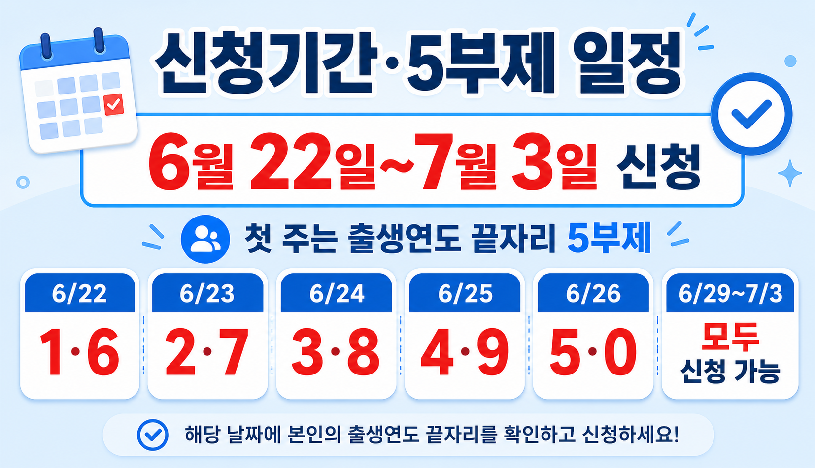 청년미래적금 가입신청 기간과 계좌개설 일정 정리