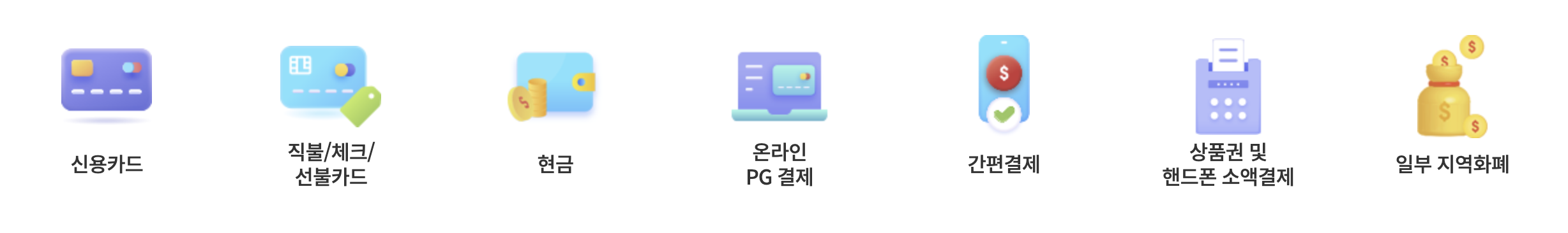 문화비 소득공제 결제 방법