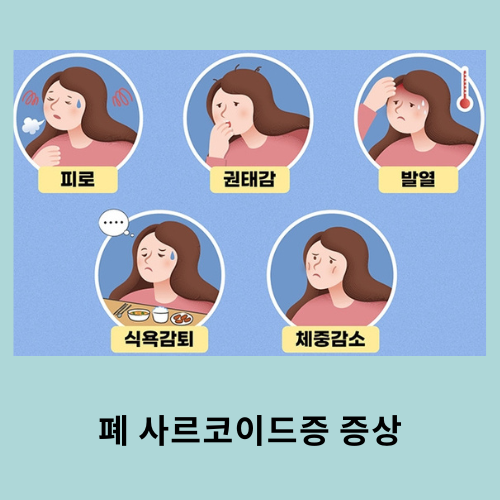 폐 사르코이드증 증상