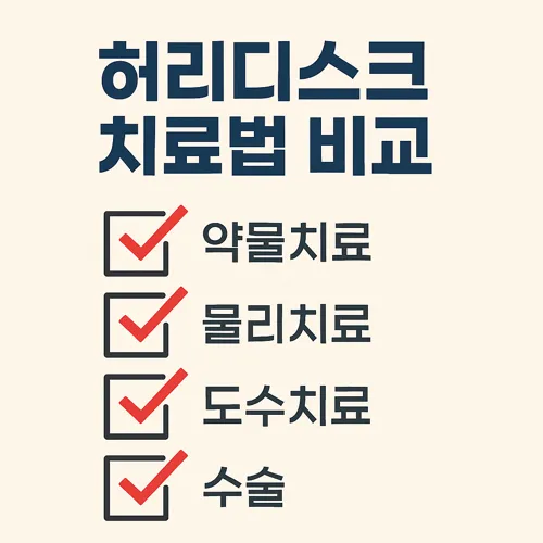 허리디스크 치료법 비교 인포그래픽