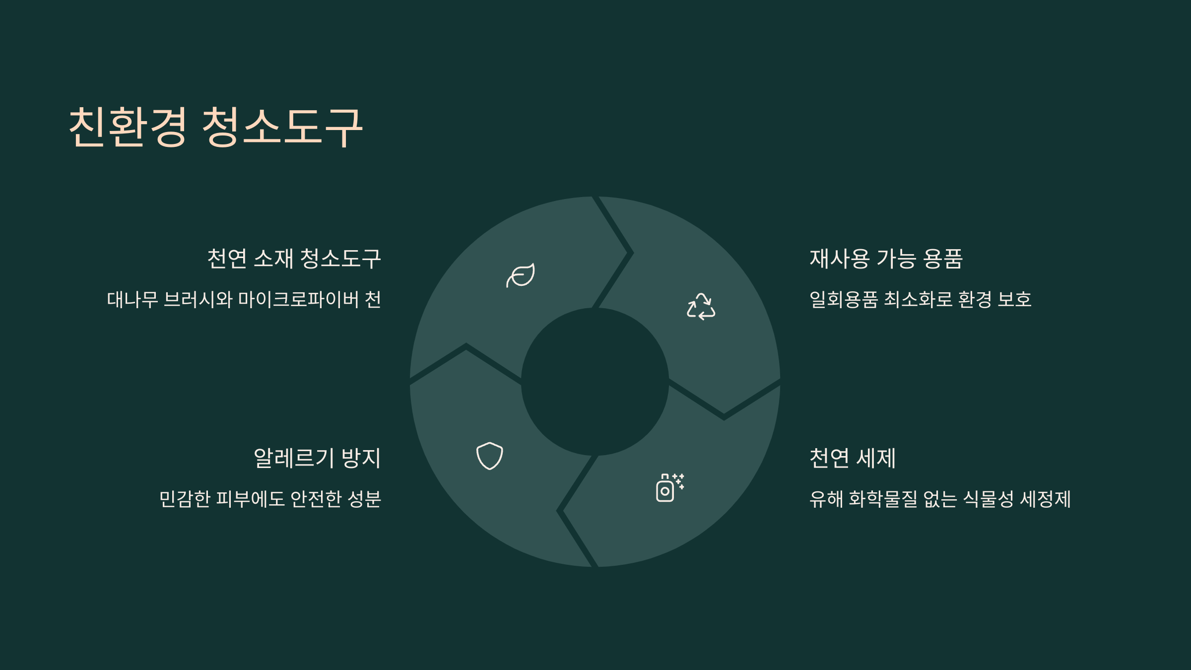 경기광주 입주청소 업체 친환경 청소도구